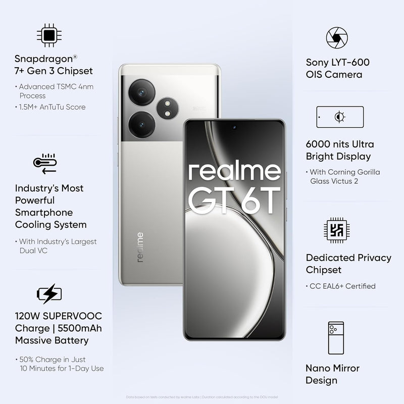 REALME GT 6T, 12/256, Fluid Silver