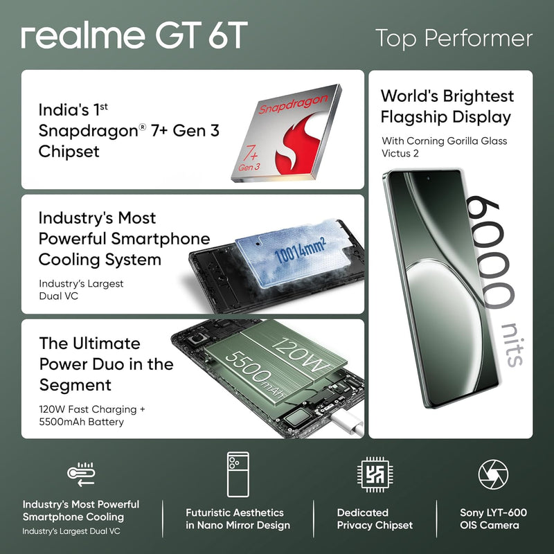 REALME GT 6T, 8/256, Razor Green