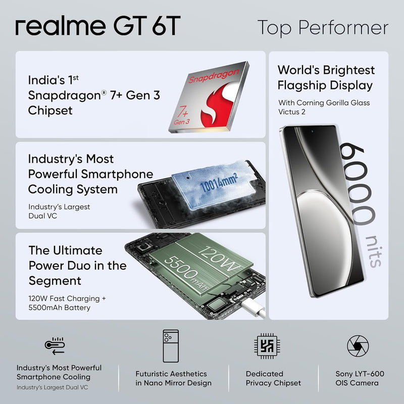 REALME GT 6T, 12/256, Fluid Silver