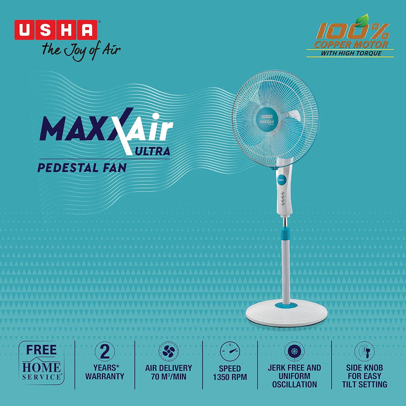 USHA 400MM MAXX AIR ULTRA FAN