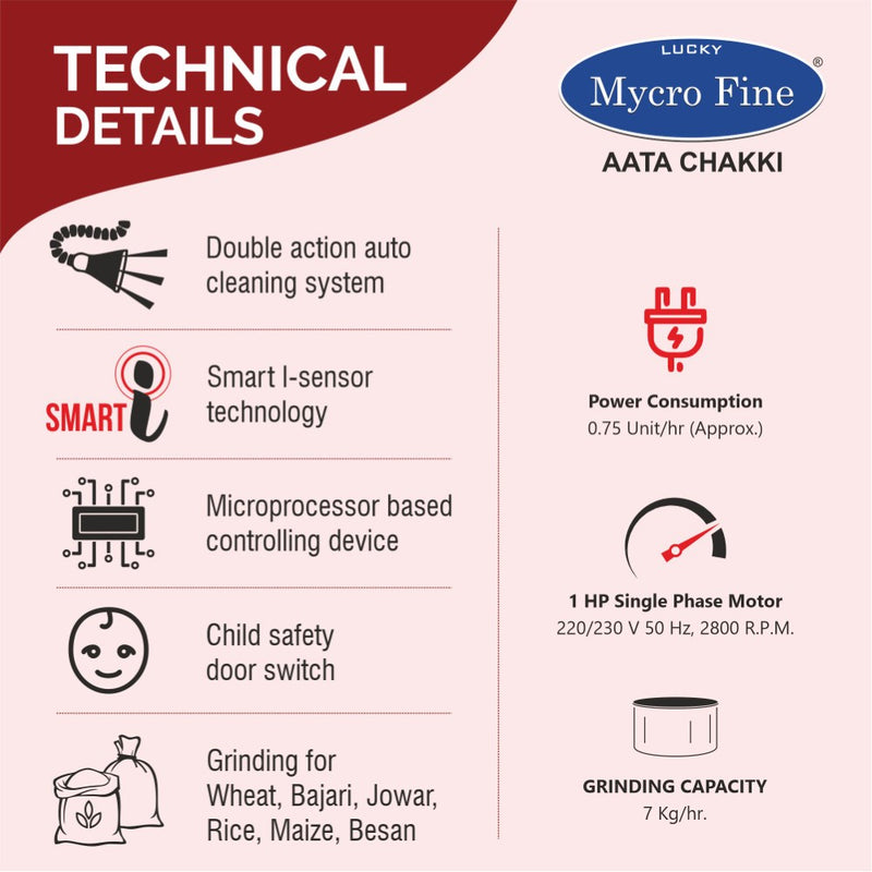 MYCROFINE NEO PLUS